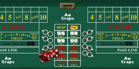 The Martingale Strategy