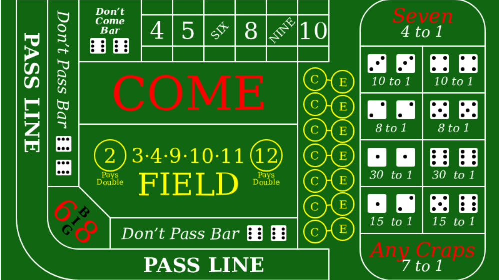 craps table
