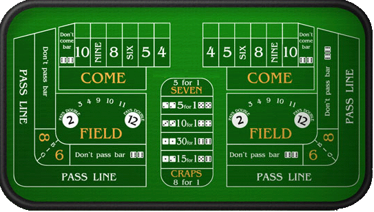 Main Craps Rules